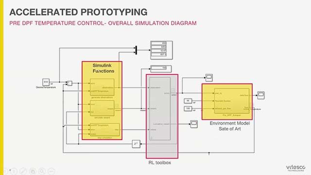 TechSource Systems Pte Ltd