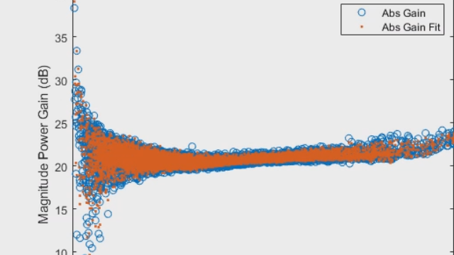 TechSource Systems Pte Ltd
