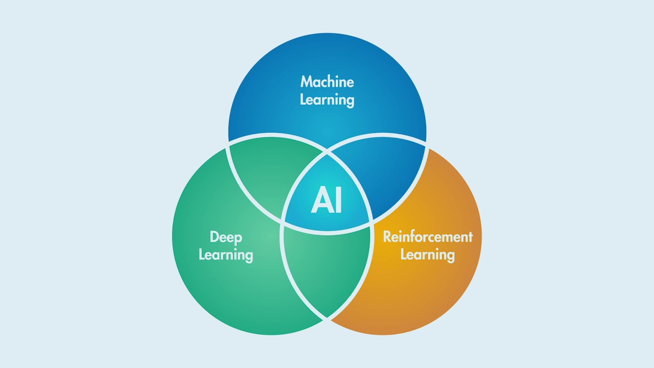 TechSource Systems Pte Ltd
