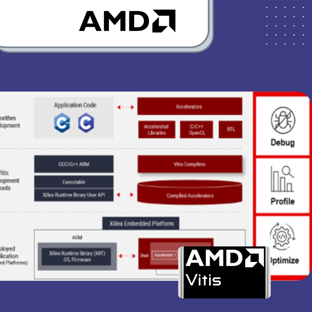 TechSource Systems Pte Ltd