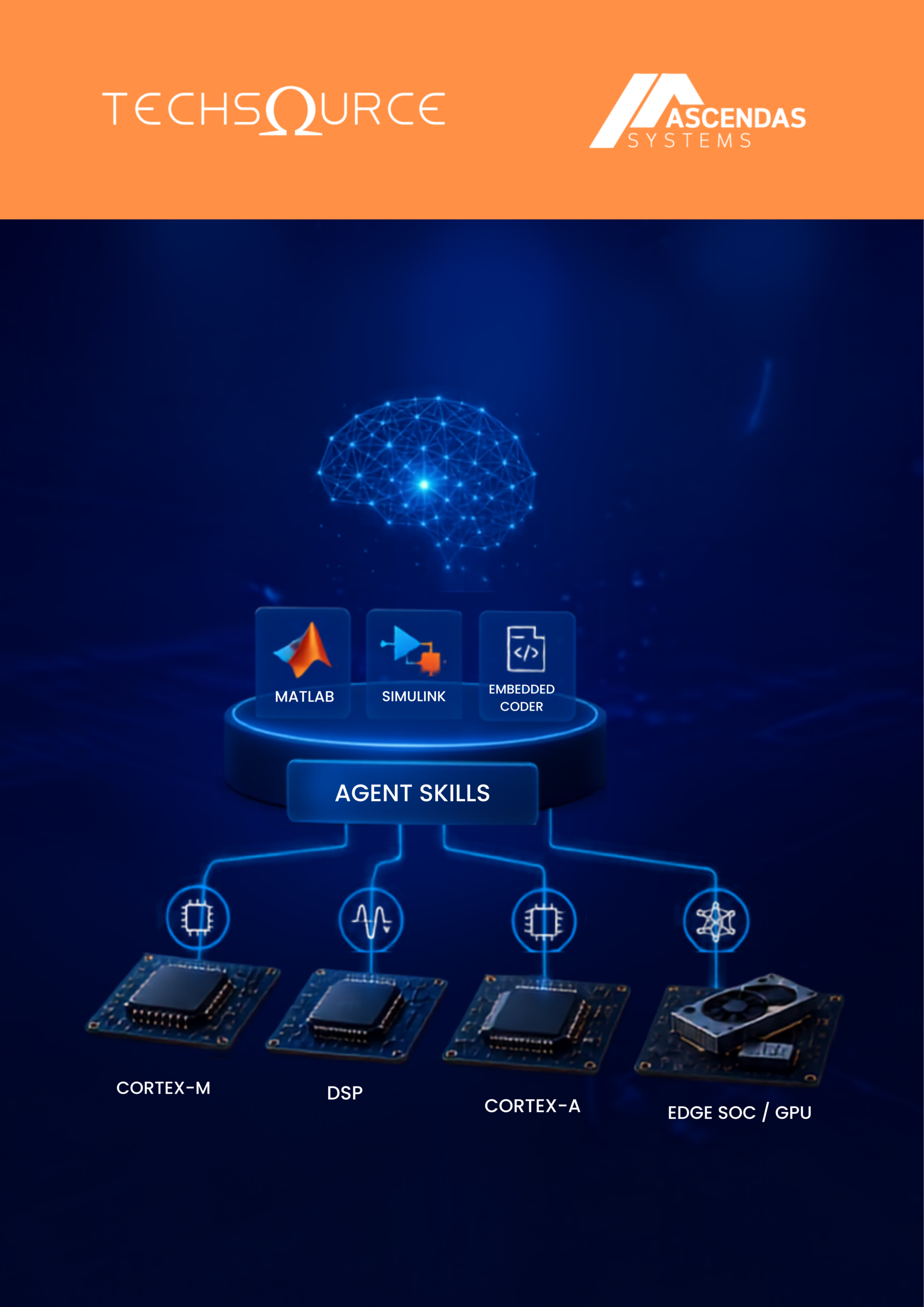 TechSource Systems Pte Ltd