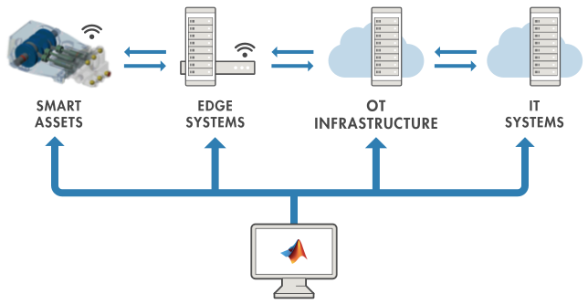 TechSource Systems Pte Ltd