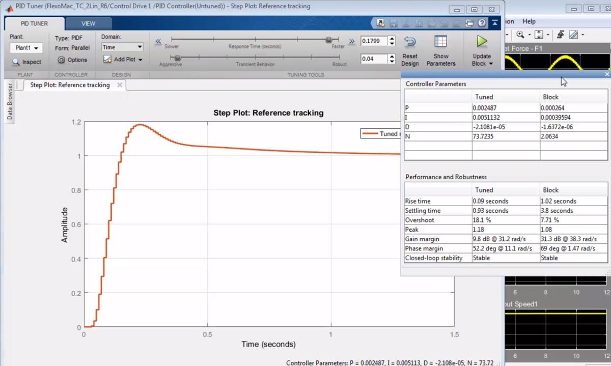 TechSource Systems Pte Ltd