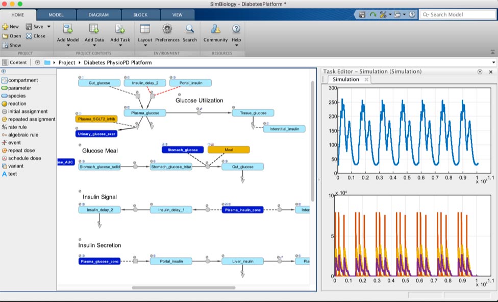 TechSource Systems Pte Ltd