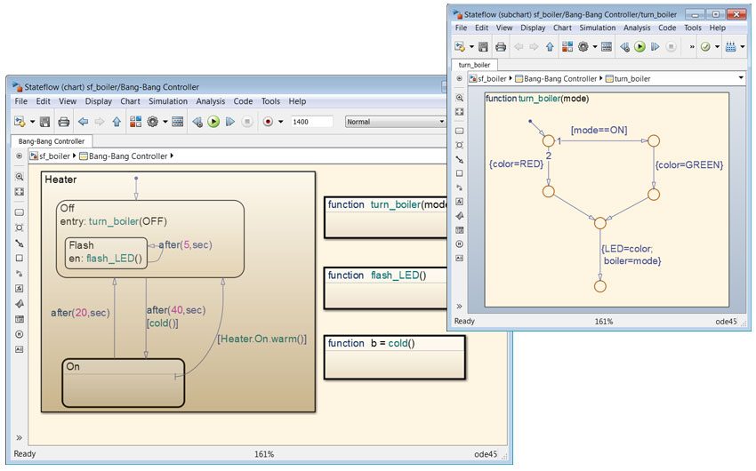 TechSource Systems Pte Ltd
