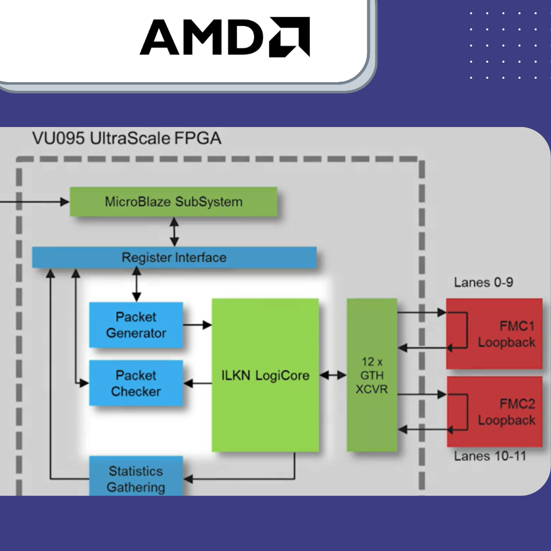 TechSource Systems Pte Ltd