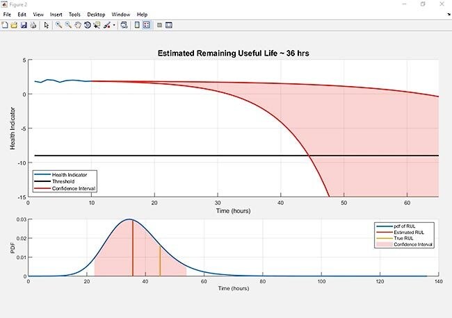 TechSource Systems Pte Ltd