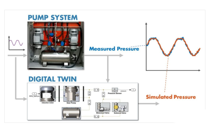 TechSource Systems Pte Ltd
