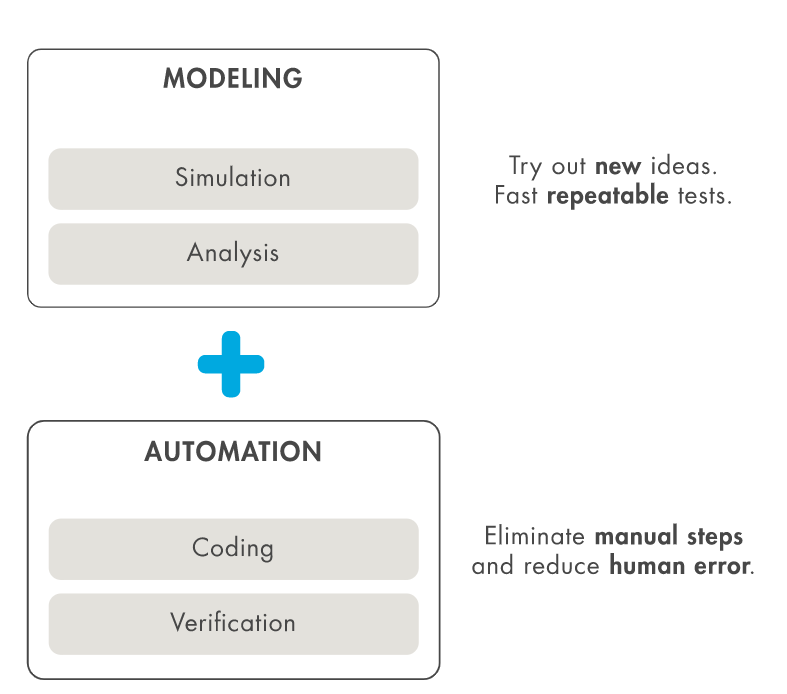 TechSource Systems Pte Ltd