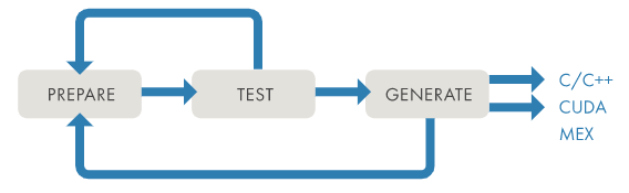 TechSource Systems Pte Ltd