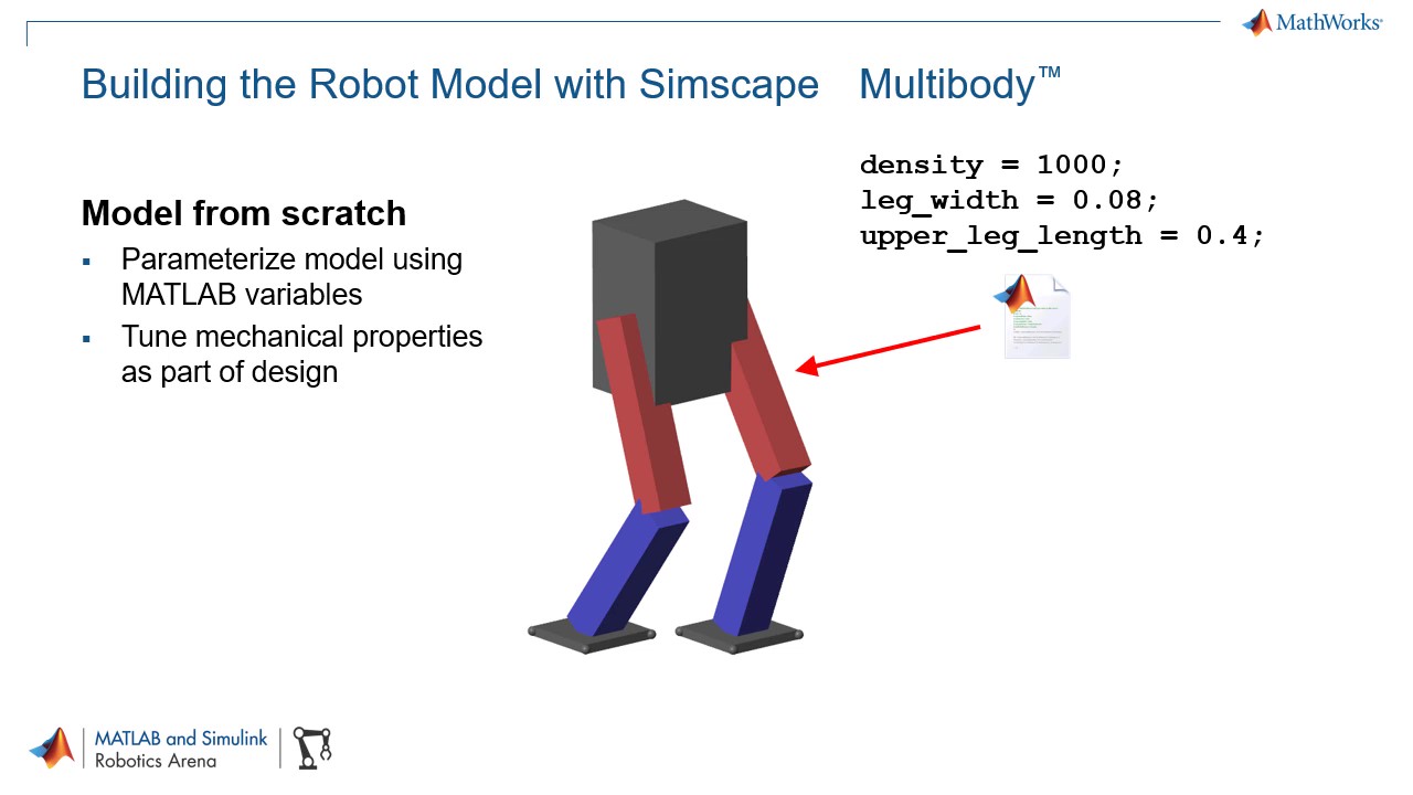 TechSource Systems Pte Ltd