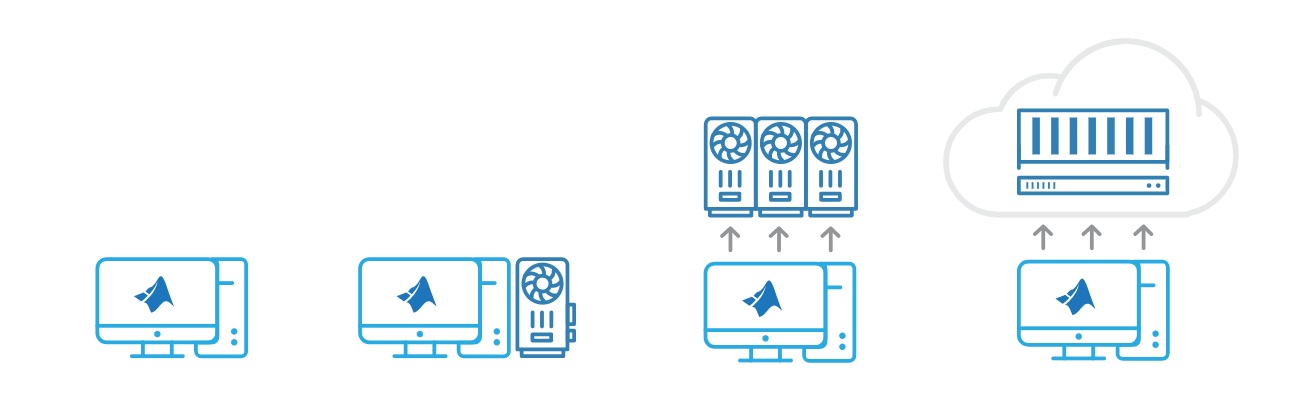 TechSource Systems Pte Ltd
