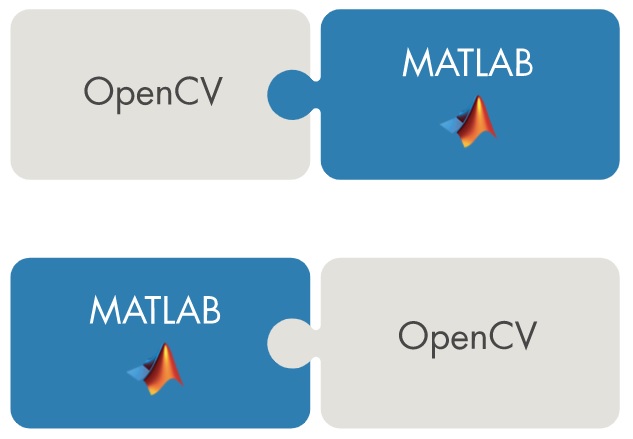 TechSource Systems Pte Ltd