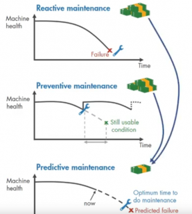 TechSource Systems Pte Ltd