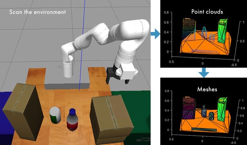 TechSource Systems Pte Ltd