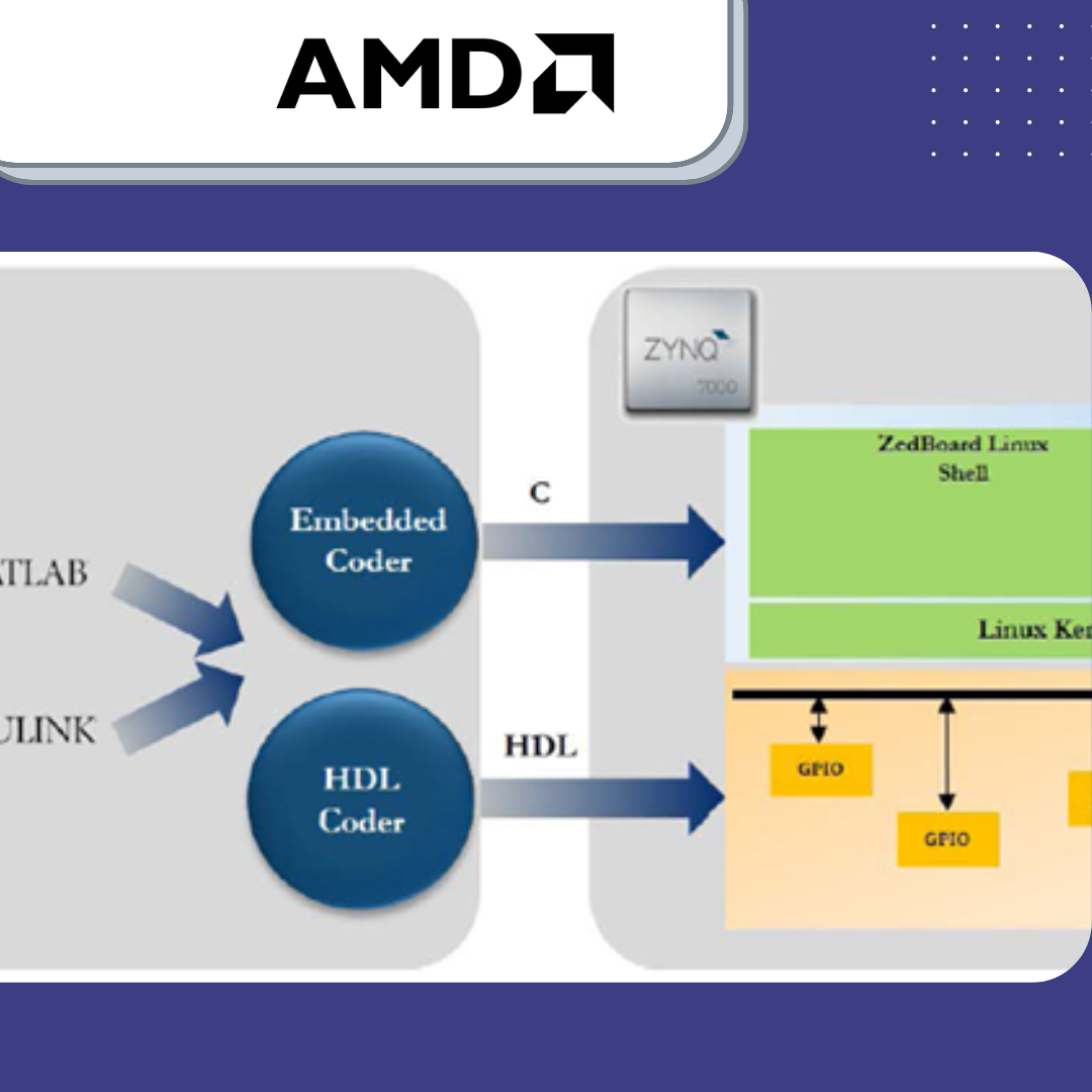TechSource Systems Pte Ltd