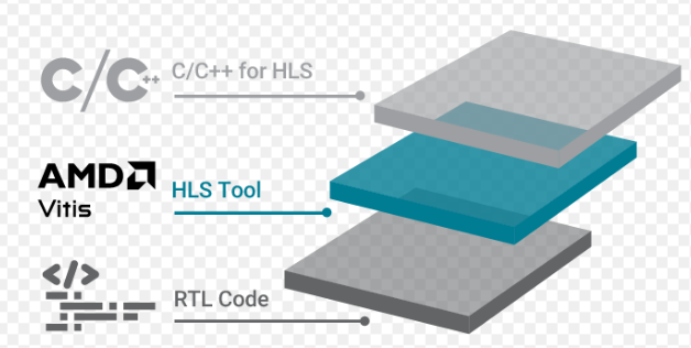 TechSource Systems Pte Ltd