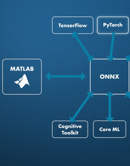 TechSource Systems Pte Ltd