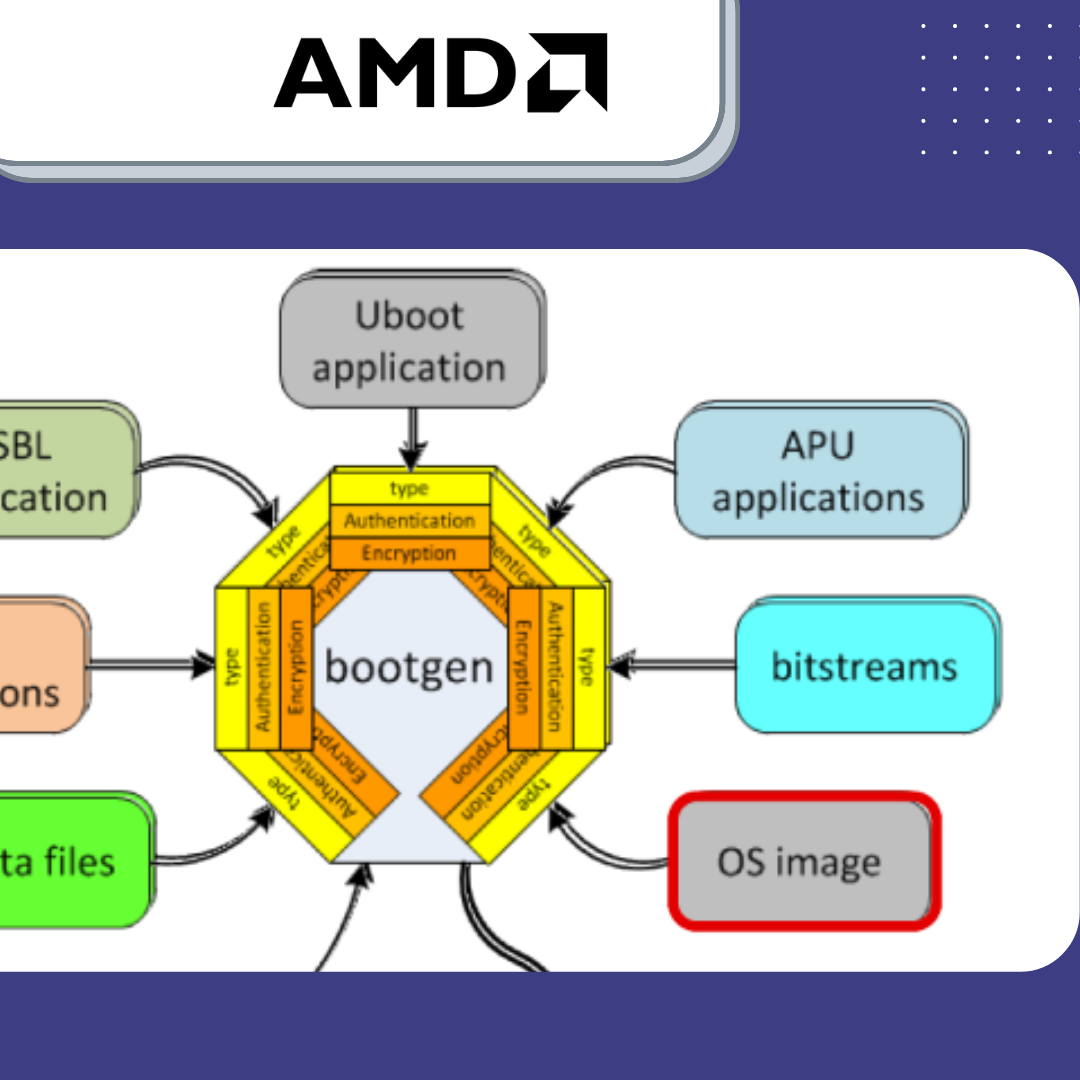 TechSource Systems Pte Ltd