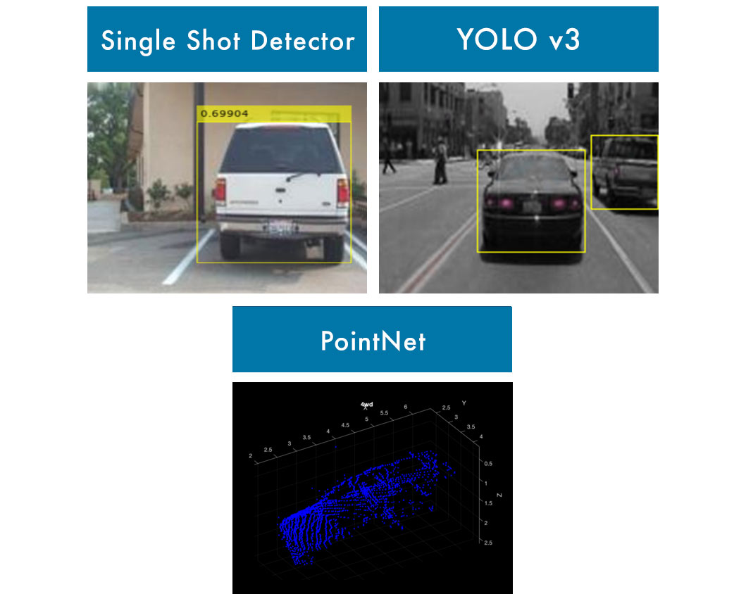 TechSource Systems Pte Ltd