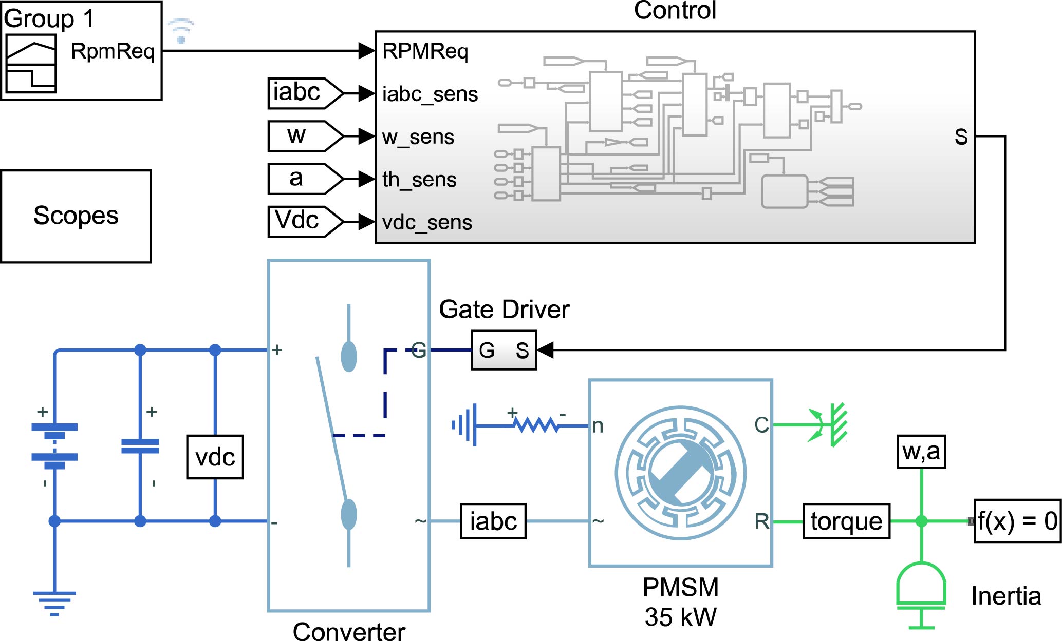 TechSource Systems Pte Ltd