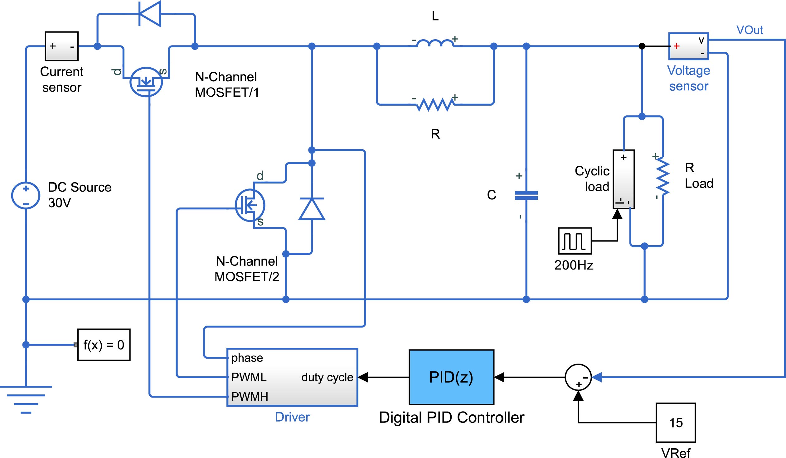 TechSource Systems Pte Ltd