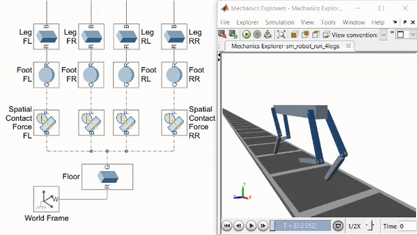 TechSource Systems Pte Ltd