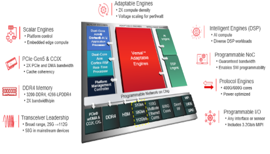 TechSource Systems Pte Ltd
