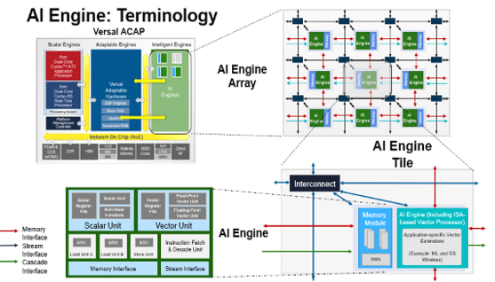 TechSource Systems Pte Ltd
