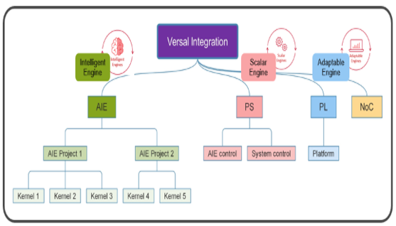 TechSource Systems Pte Ltd