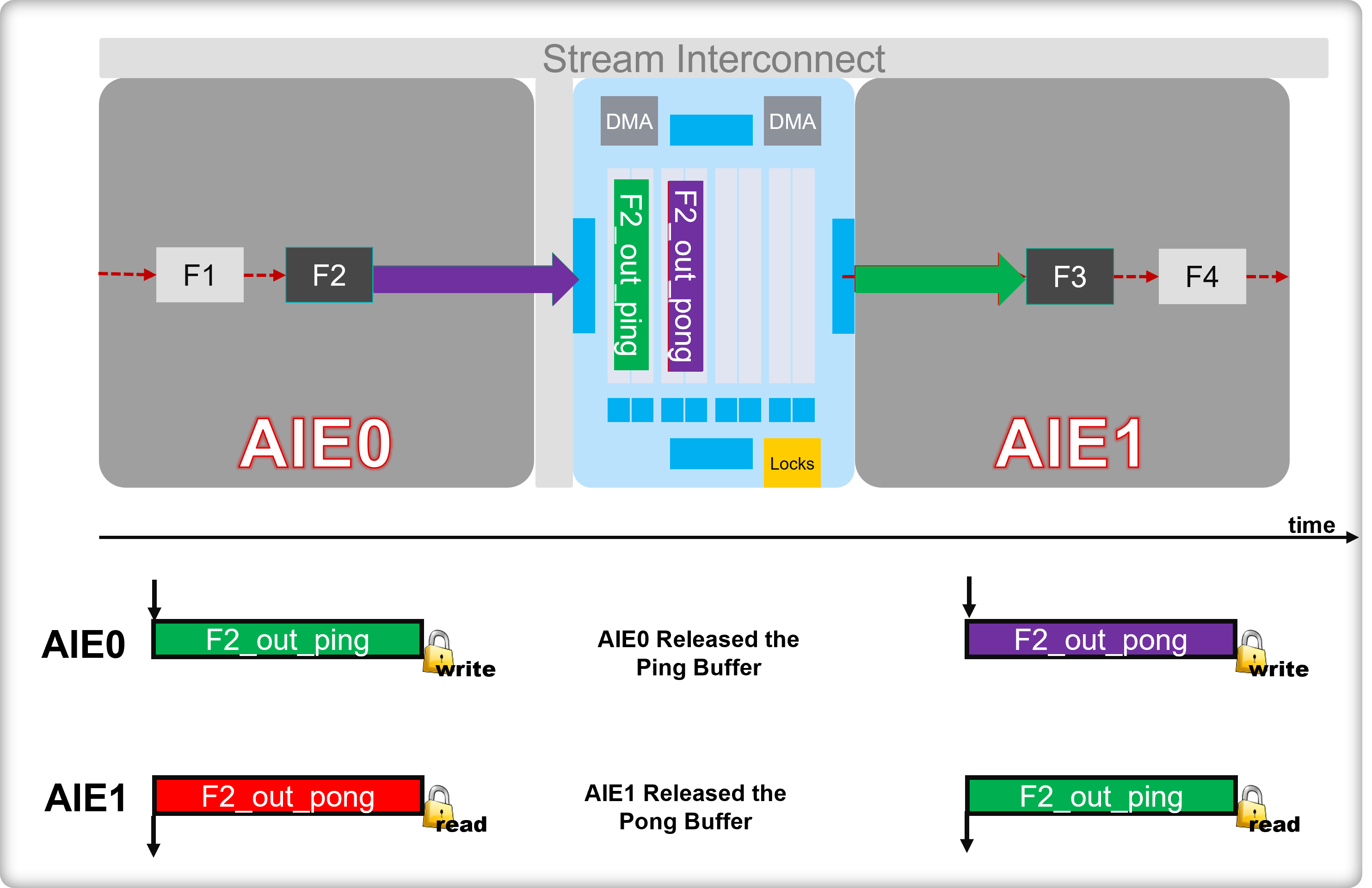 TechSource Systems Pte Ltd