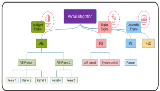 TechSource Systems Pte Ltd