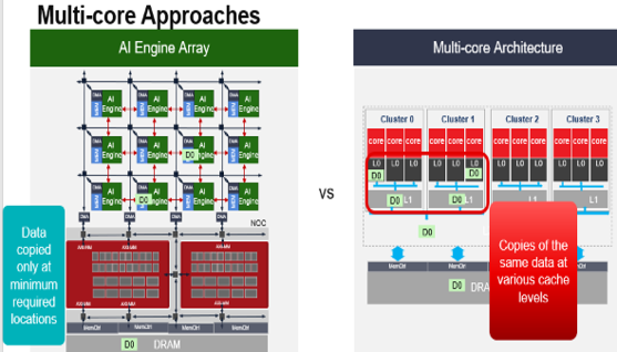 TechSource Systems Pte Ltd