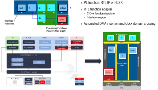 TechSource Systems Pte Ltd