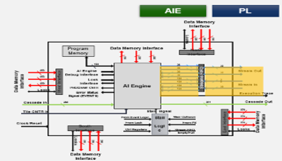 TechSource Systems Pte Ltd