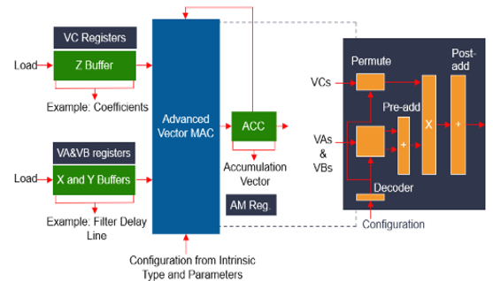 TechSource Systems Pte Ltd