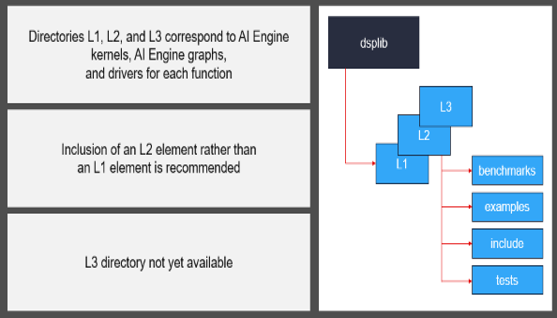 TechSource Systems Pte Ltd