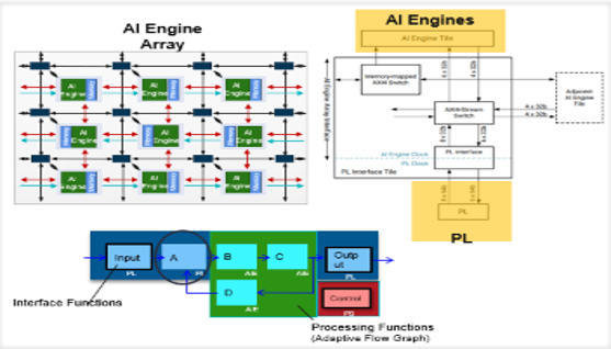 TechSource Systems Pte Ltd