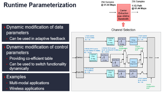 TechSource Systems Pte Ltd