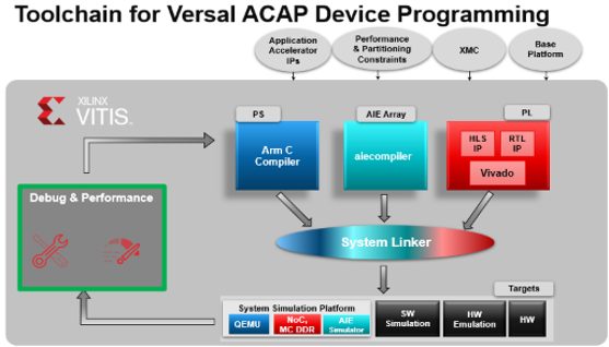 TechSource Systems Pte Ltd