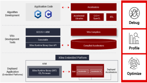 TechSource Systems Pte Ltd