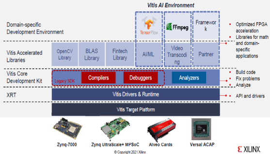 TechSource Systems Pte Ltd