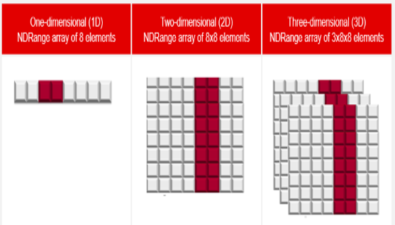 TechSource Systems Pte Ltd
