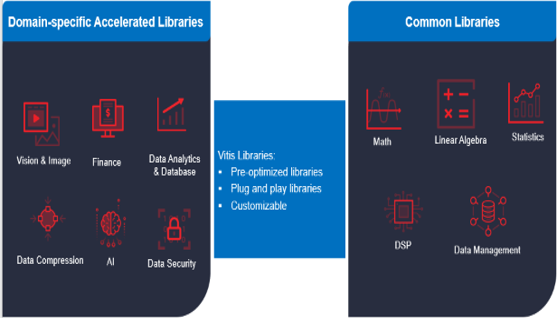 TechSource Systems Pte Ltd