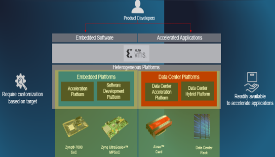 TechSource Systems Pte Ltd