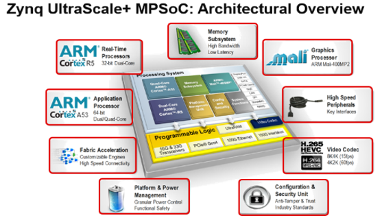 TechSource Systems Pte Ltd