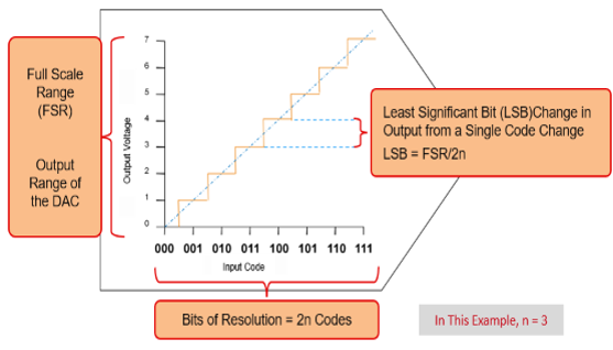 TechSource Systems Pte Ltd