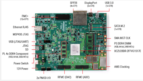 TechSource Systems Pte Ltd