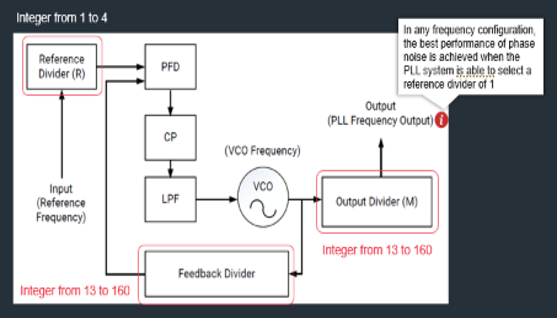 TechSource Systems Pte Ltd