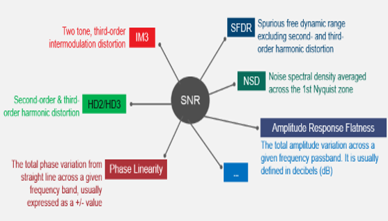 TechSource Systems Pte Ltd